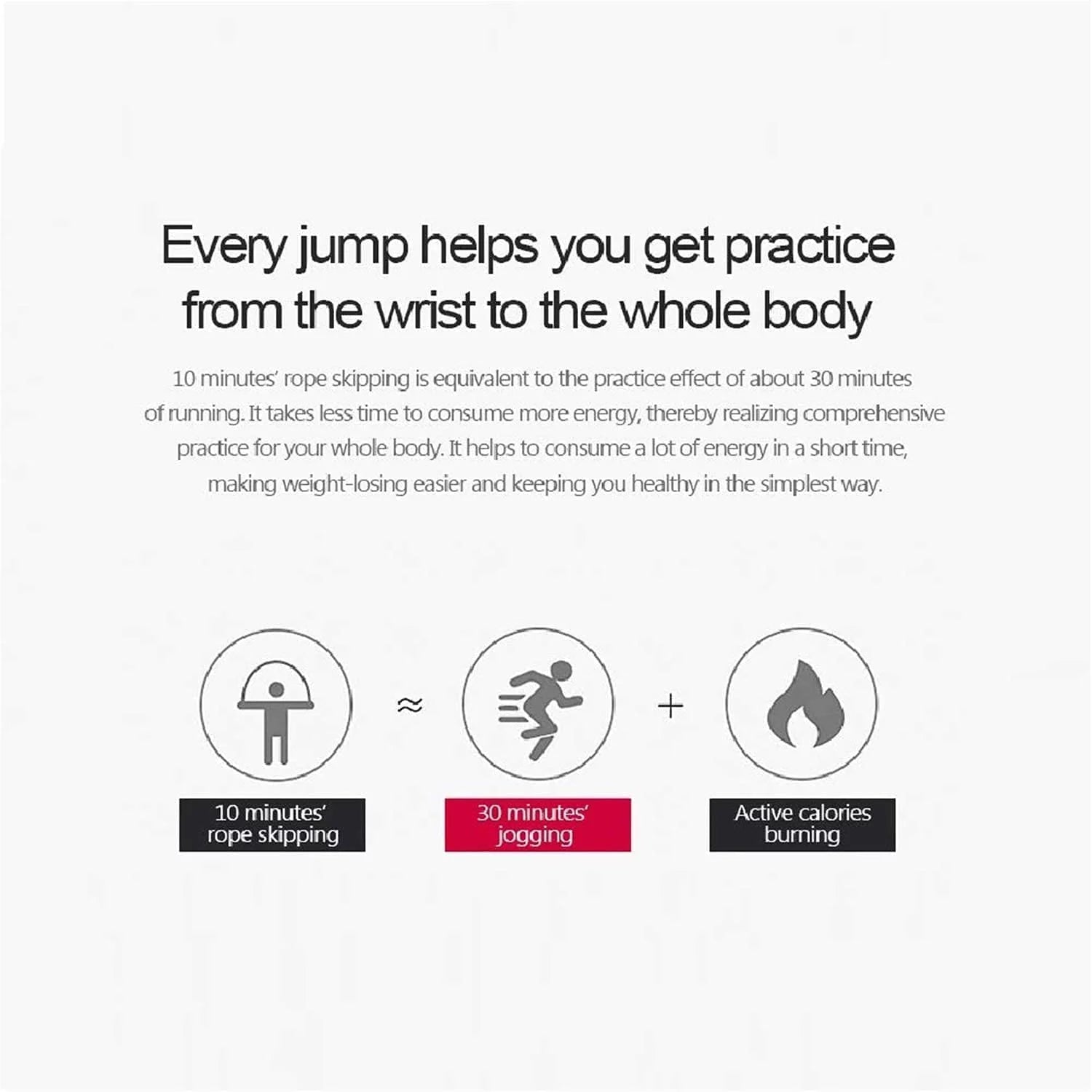 Get Fit, Jump High: Speed Jump Rope for Ultimate Fitness Fun!