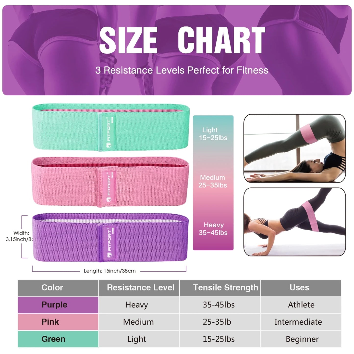 Non-Slip Elastic Booty Bands - Elevate Your Squat, Glute, and Hip Training with 3 Progressive Resistance Levels!